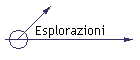 Esplorazioni