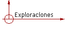 Exploraciones