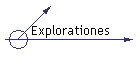 Explorationes