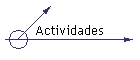 Actividades