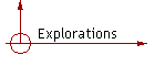 Explorations